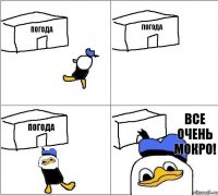 Погода Погода Погода Все Очень Мокро!   