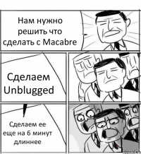 Нам нужно решить что сделать с Macabre Сделаем Unblugged Сделаем ее еще на 6 минут длиннее