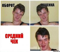 оборот наценка средний чек