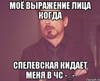 моё выражение лица когда спелевская кидает меня в чс -_-