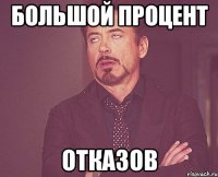 большой процент отказов