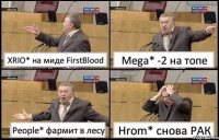 XRIO* на миде FirstBlood Mega* -2 на топе People* фармит в лесу Hrom* снова РАК