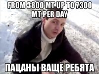 from 3800 mt up to 7300 mt per day пацаны ваще ребята