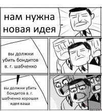 нам нужна новая идея вы должни убить бондитов в. г. шабченко вы должни убить бондитов в. г. шабченко хорошая идея ваша