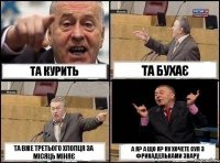 Та курить Та бухає та вже третього хлопця за місяць міняє А я? А що я? Ну хочете суп з фрикадельками звару