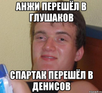 анжи перешёл в глушаков спартак перешёл в денисов