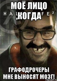 моё лицо ,когда графодрочеры мне выносят мозг!