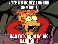 у тебя в понедельник химия!!! иди готовься на 100 баллов! :)