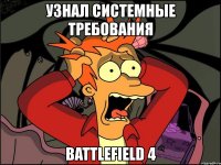 узнал системные требования battlefield 4