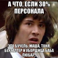 а что, если 30% персонала это бучель, маша, тоня, бухгалтер и уборщица баба люба?..