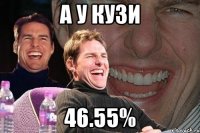 а у кузи 46.55%