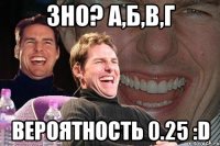 зно? а,б,в,г вероятность 0.25 :d