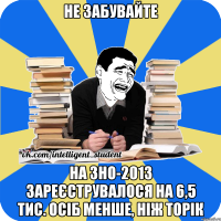 не забувайте на зно-2013 зареєструвалося на 6,5 тис. осіб менше, ніж торік