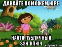 давайте поможем юре найти публичный ssh-ключ