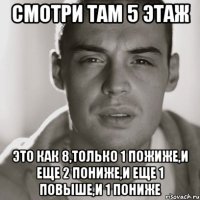 смотри там 5 этаж это как 8,только 1 пожиже,и еще 2 пониже,и еще 1 повыше,и 1 пониже