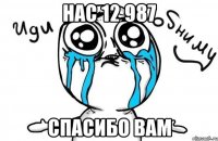 нас 12 987 спасибо вам