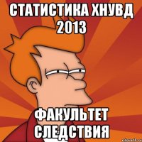 статистика хнувд 2013 факультет следствия