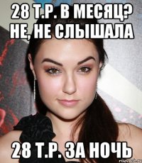 28 т.р. в месяц? не, не слышала 28 т.р. за ночь