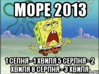 море 2013 1 сепня - 1 хвиля 5 серпня - 2 хвиля 8 серпня - 3 хвиля