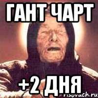 гант чарт +2 дня