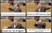 meky FB-um hetaqrqir event a sarqum tesnum es 5000 hogi asel a kgam asum es "es el kgam" bayc verjum 20 hogi a gnum, u du iranc mej ches