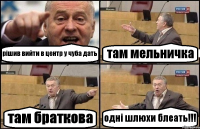 рішив вийти в центр у чуба дать там мельничка там браткова одні шлюхи блеать!!!