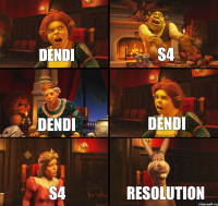 DENDI S4 DENDI DENDI S4 RESOLUTION