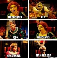 Macdonals CFK CFK Macdonals Macdonals Мамина еда