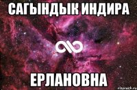 сагындык индира ерлановна