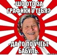 -шо ото за графики у тебя? -да то по учёбе бабуль.