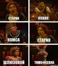 Старик новик Комса старик шлюзовой тимофеевка