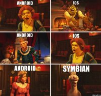 android android ios ios android symbian