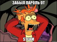 забыл пароль от steam