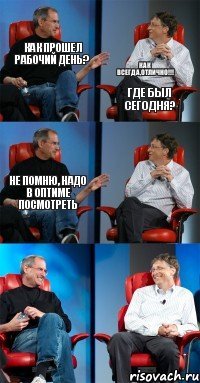 Как прошел рабочий день? Как всегда,отлично!!! Где был сегодня? Не помню, надо в оптиме посмотреть 