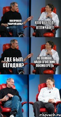 Как прошел рабочий день? Как всегда - отлично!!! Где был сегодня? Не помню, надо в оптиме посмотреть