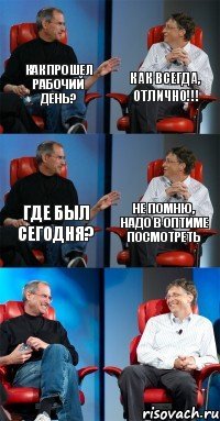 Как прошел рабочий день? Как всегда, отлично!!! Где был сегодня? Не помню, надо в оптиме посмотреть