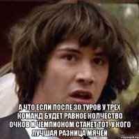  а что если после 30 туров у трех команд будет равное колчество очков и чемпионом станет тот, у кого лучшая разница мячей