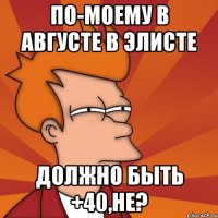 по-моему в августе в элисте должно быть +40,не?