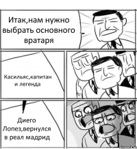 Итак,нам нужно выбрать основного вратаря Касильяс,капитан и легенда Диего Лопез,вернулся в реал мадрид