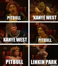 Pitbull Kanye West Kanye West Pitbull Pitbull LINKIN PARK