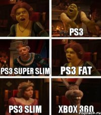 XBOX 360 PS3 PS3 Super Slim PS3 Fat PS3 Slim XBOX 360