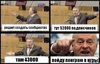 решил создать сообшество тут 52000 подписчиков там 43000 пойду поиграю в игры