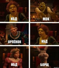 ИБД Орлёнок ИБД MDK ИБД БОРЩ