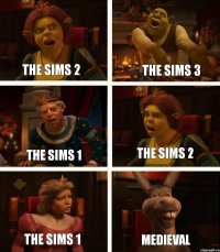 The Sims 2 The Sims 1 The Sims 1 The Sims 3 The Sims 2 Medieval