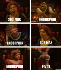 3Ds max Endorphin Endorphin Endorphin 3Ds max Pivot