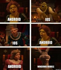 Android iOS Android iOS Android Windows Mobile