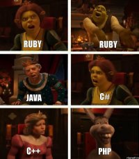 ruby java c++ ruby c# php