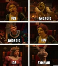 IOS Android IOS Android IOS Symbian