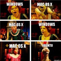 Windows Mac OS X Mac OS X Windows Mac OS X Ubuntu