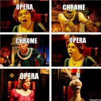 Opera Chrome Chrome Opera Opera IE